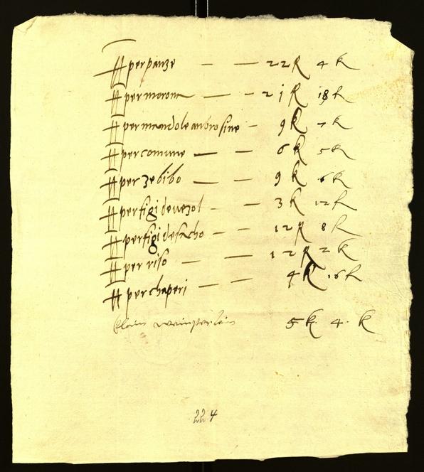 Civic Archives of Bozen-Bolzano - BOhisto Minutes of the council 1546 