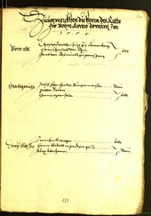 Civic Archives of Bozen-Bolzano - BOhisto Minutes of the council 1556 - 