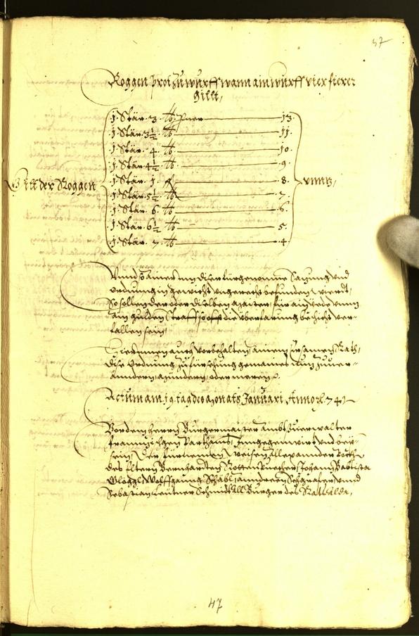 Civic Archives of Bozen-Bolzano - BOhisto Minutes of the council 1573 