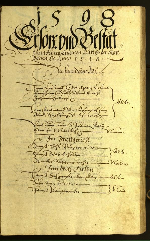 Civic Archives of Bozen-Bolzano - BOhisto Minutes of the council 1598 