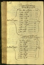 Archivio Storico della Città di Bolzano - BOhisto protocollo consiliare 1599 - 