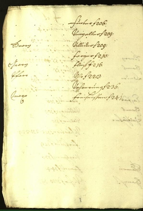 Stadtarchiv Bozen - BOhisto Ratsprotokoll 1601/02 