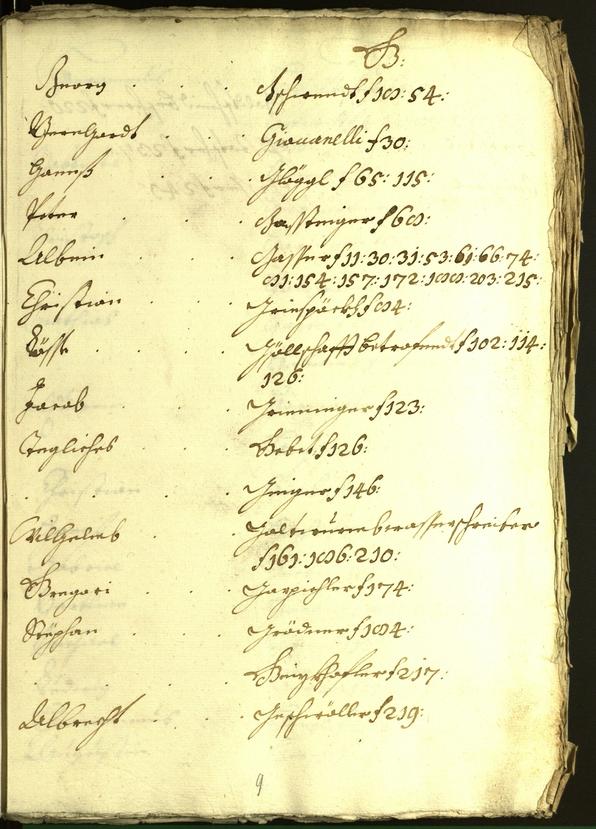 Stadtarchiv Bozen - BOhisto Ratsprotokoll 1601/02 