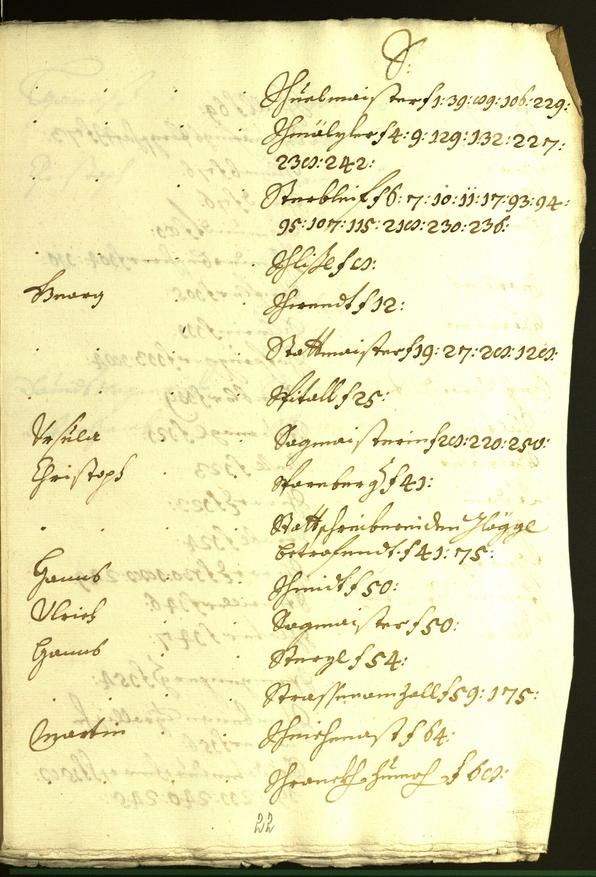 Civic Archives of Bozen-Bolzano - BOhisto Minutes of the council 1601/02 