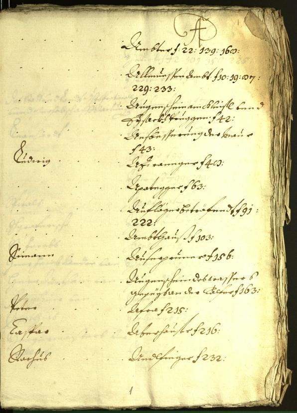 Stadtarchiv Bozen - BOhisto Ratsprotokoll 1601/02 