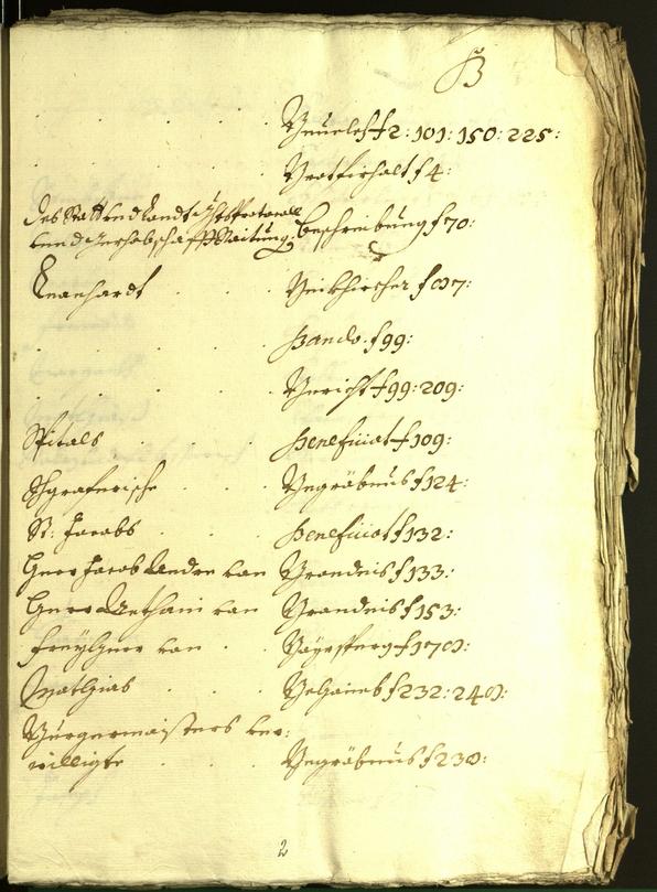 Civic Archives of Bozen-Bolzano - BOhisto Minutes of the council 1601/02 