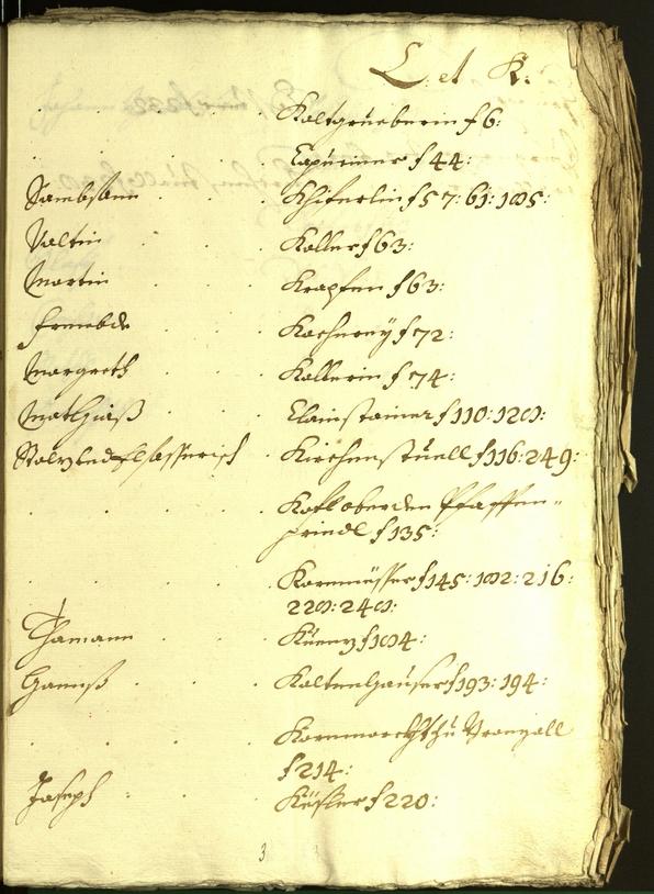 Stadtarchiv Bozen - BOhisto Ratsprotokoll 1601/02 