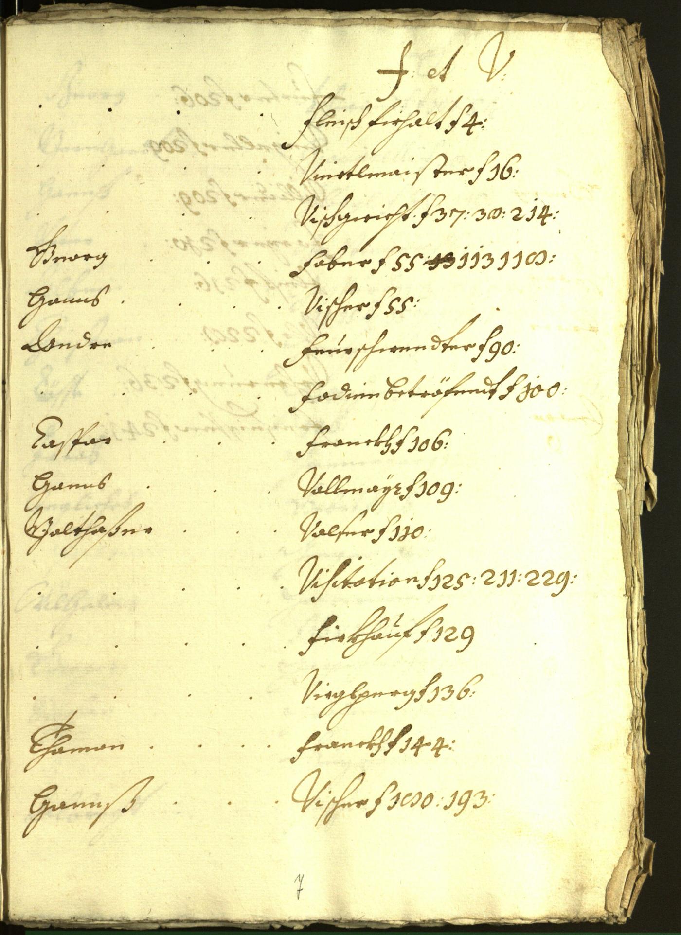 Stadtarchiv Bozen - BOhisto Ratsprotokoll 1601/02 