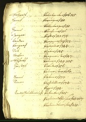 Civic Archives of Bozen-Bolzano - BOhisto Minutes of the council 1601/02 - 
