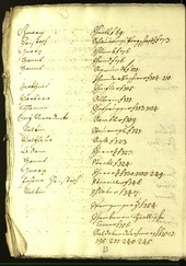 Archivio Storico della Città di Bolzano - BOhisto protocollo consiliare 1601/02 - 