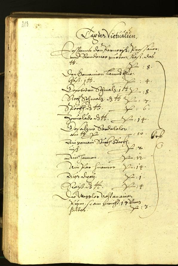 Civic Archives of Bozen-Bolzano - BOhisto Minutes of the council 1601 