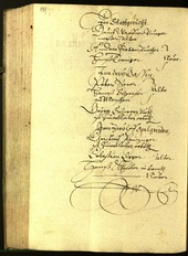 Civic Archives of Bozen-Bolzano - BOhisto Minutes of the council 1601 - 