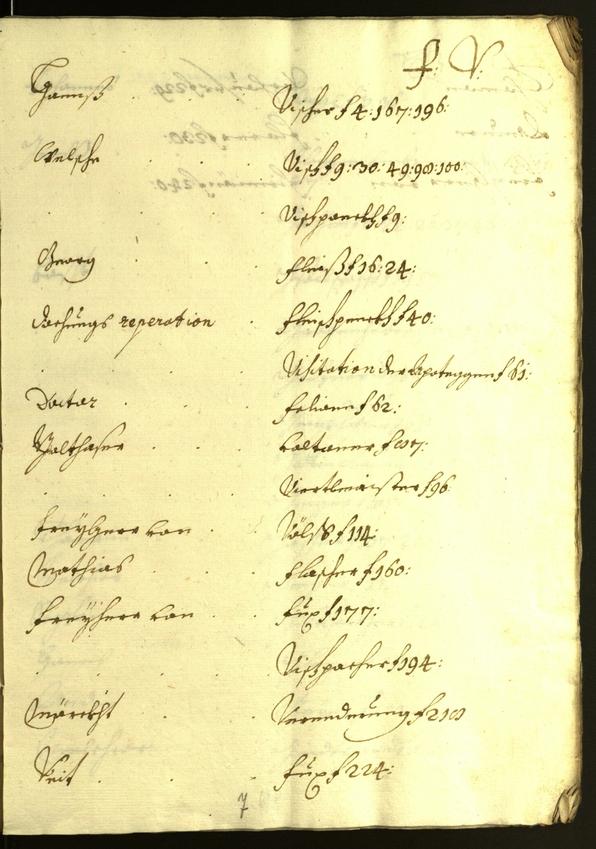 Stadtarchiv Bozen - BOhisto Ratsprotokoll 1603/04 