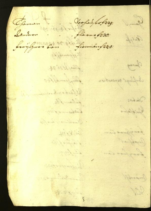 Stadtarchiv Bozen - BOhisto Ratsprotokoll 1603/04 