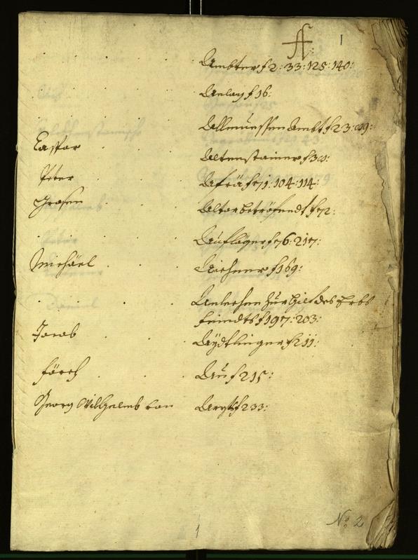 Stadtarchiv Bozen - BOhisto Ratsprotokoll 1603/04 