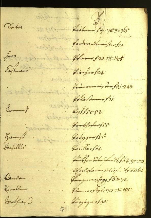 Stadtarchiv Bozen - BOhisto Ratsprotokoll 1603/04 