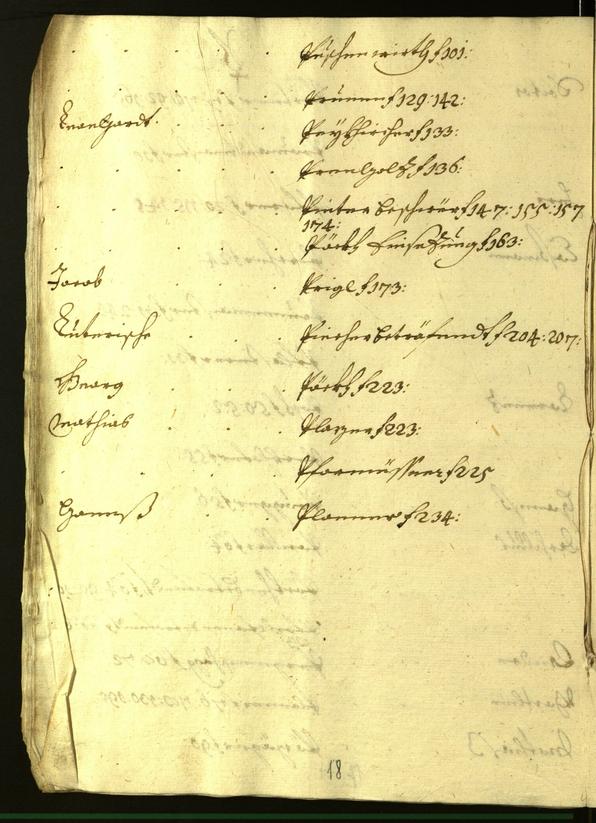 Civic Archives of Bozen-Bolzano - BOhisto Minutes of the council 1603/04 