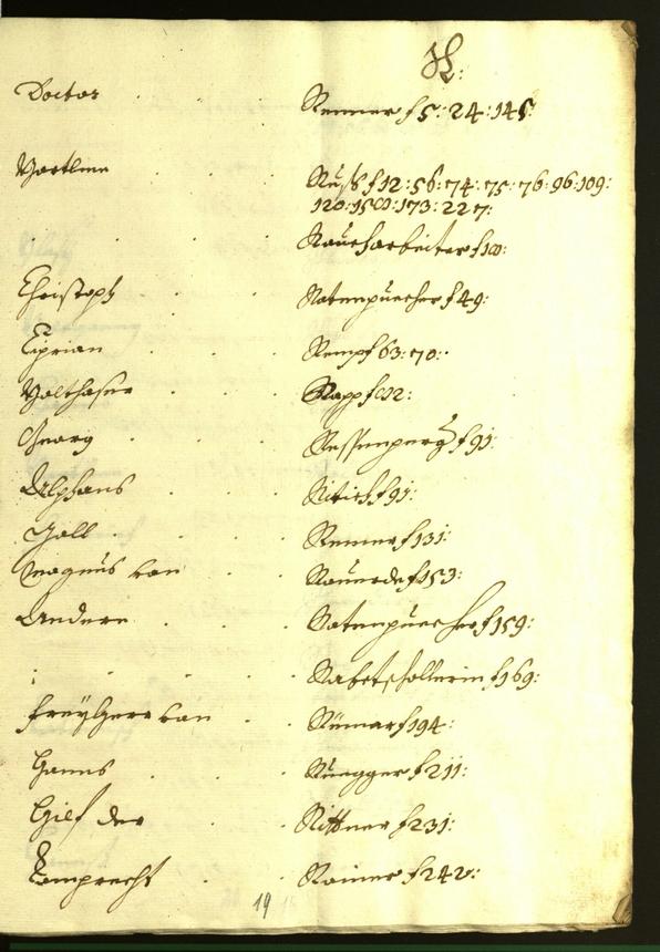 Stadtarchiv Bozen - BOhisto Ratsprotokoll 1603/04 