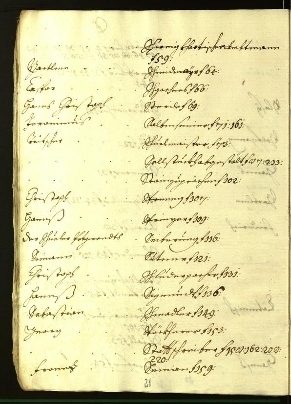 Stadtarchiv Bozen - BOhisto Ratsprotokoll 1603/04 