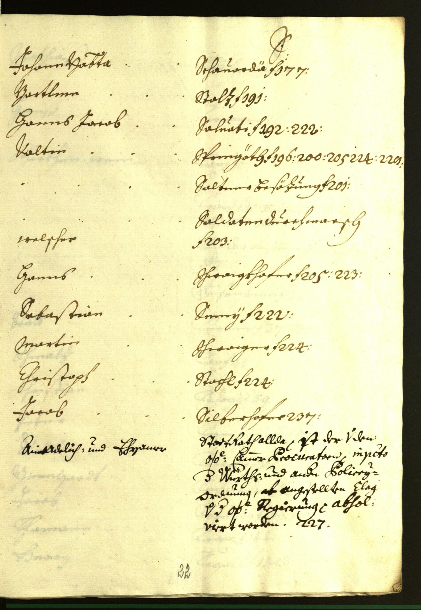 Stadtarchiv Bozen - BOhisto Ratsprotokoll 1603/04 