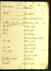 Archivio Storico della Città di Bolzano - BOhisto protocollo consiliare 1603/04 - 