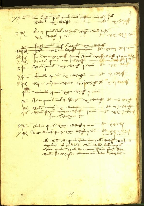 Stadtarchiv Bozen - BOhisto Ratsprotokoll 1474 