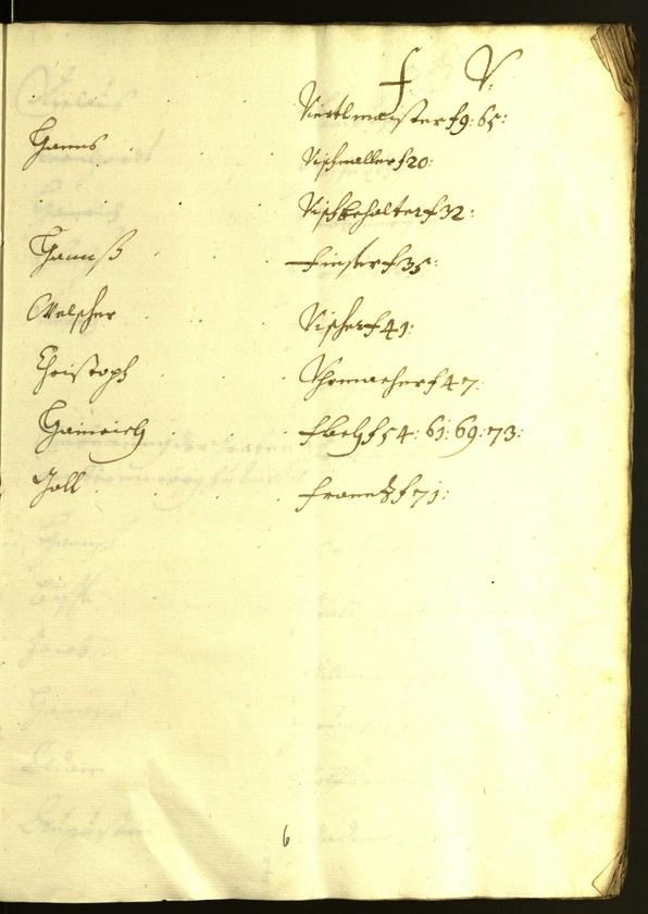 Stadtarchiv Bozen - BOhisto Ratsprotokoll 1608/09 