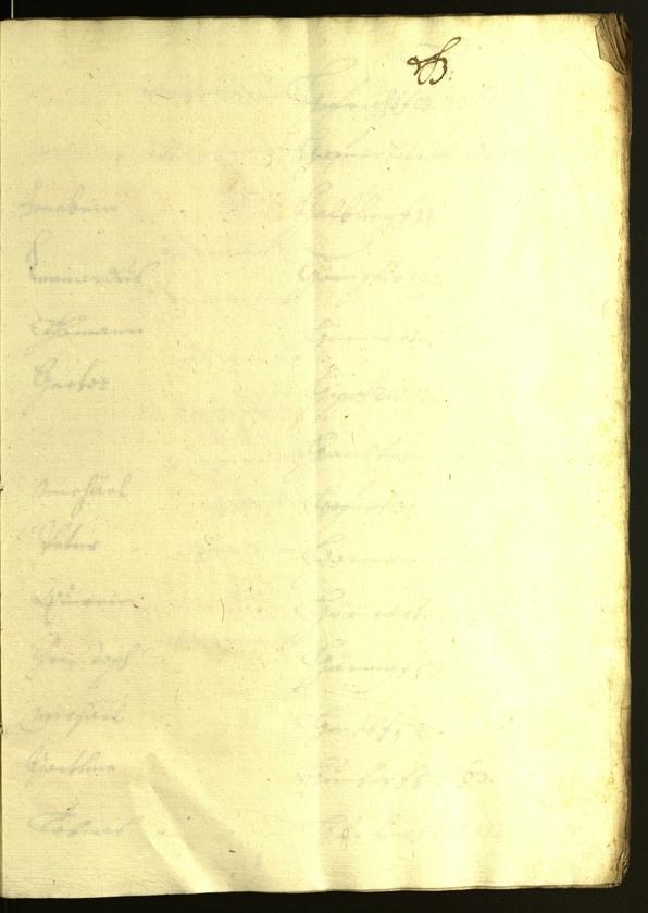 Civic Archives of Bozen-Bolzano - BOhisto Minutes of the council 1608/09 