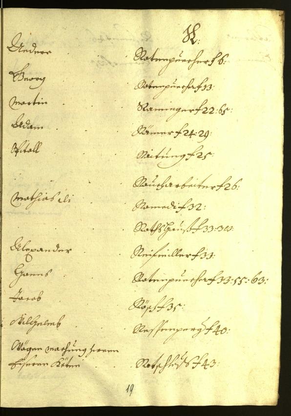 Archivio Storico della Città di Bolzano - BOhisto protocollo consiliare 1608/09 