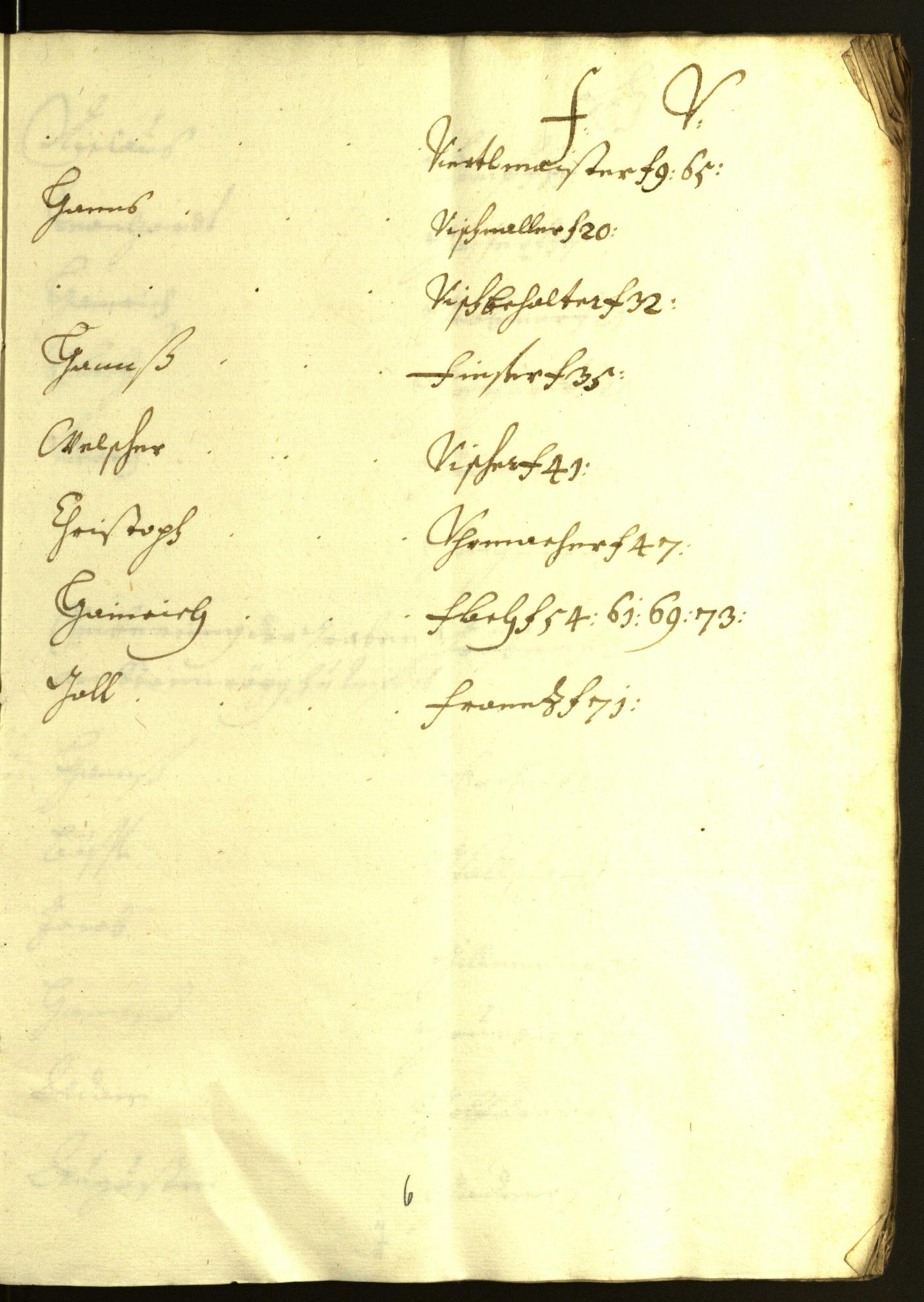 Civic Archives of Bozen-Bolzano - BOhisto Minutes of the council 1608/09 