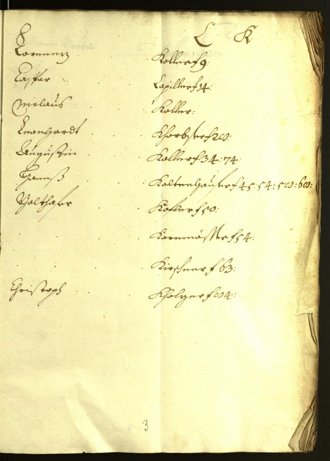 Stadtarchiv Bozen - BOhisto Ratsprotokoll 1608/09 