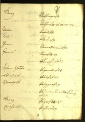 Civic Archives of Bozen-Bolzano - BOhisto Minutes of the council 1608/09 - 