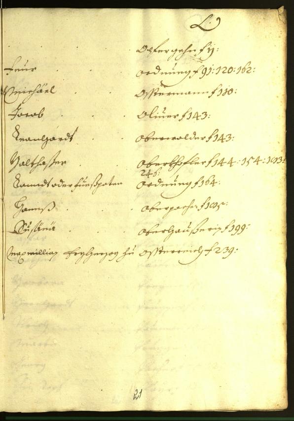 Stadtarchiv Bozen - BOhisto Ratsprotokoll 1610/11 