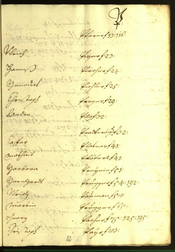 Stadtarchiv Bozen - BOhisto Ratsprotokoll 1610/11 