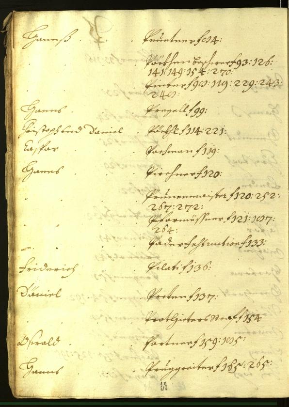 Archivio Storico della Città di Bolzano - BOhisto protocollo consiliare 1610/11 