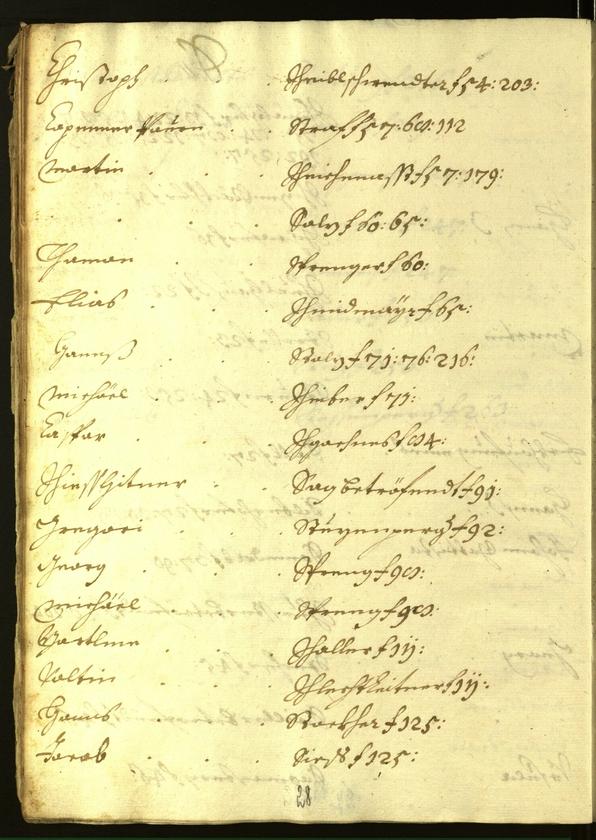 Archivio Storico della Città di Bolzano - BOhisto protocollo consiliare 1610/11 