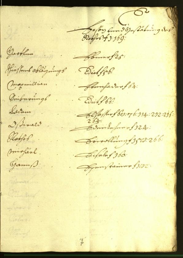 Stadtarchiv Bozen - BOhisto Ratsprotokoll 1610/11 