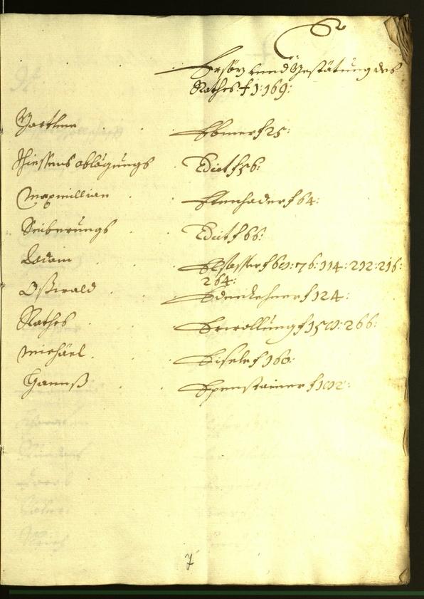 Archivio Storico della Città di Bolzano - BOhisto protocollo consiliare 1610/11 