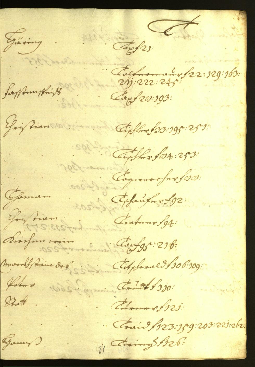 Civic Archives of Bozen-Bolzano - BOhisto Minutes of the council 1610/11 