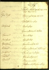 Civic Archives of Bozen-Bolzano - BOhisto Minutes of the council 1610/11 - 