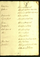 Archivio Storico della Città di Bolzano - BOhisto protocollo consiliare 1610/11 - 