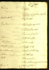 Archivio Storico della Città di Bolzano - BOhisto protocollo consiliare 1610/11 - 