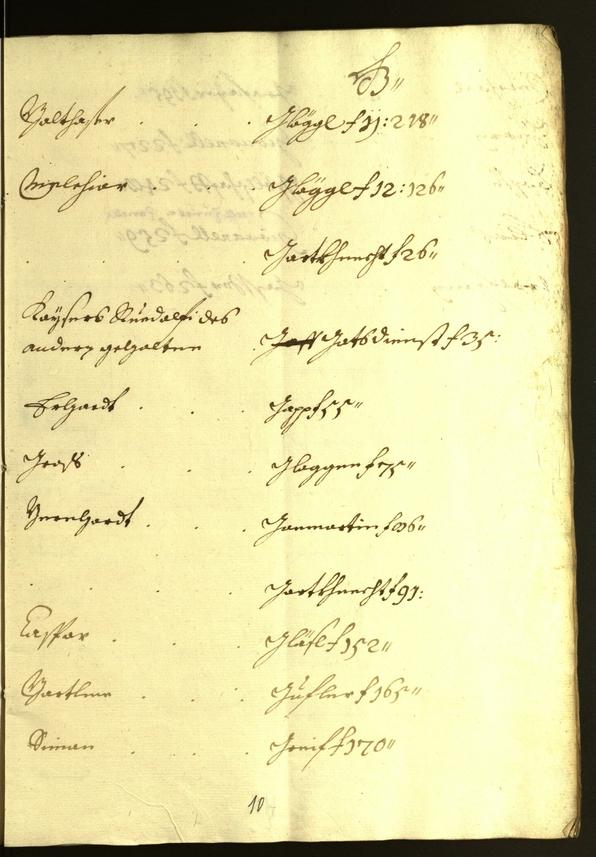 Civic Archives of Bozen-Bolzano - BOhisto Minutes of the council 1612/13 