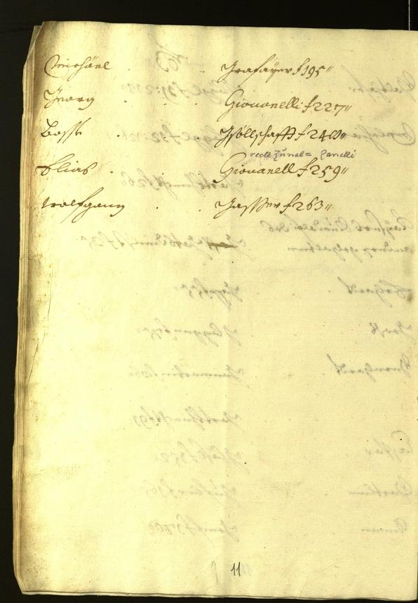 Civic Archives of Bozen-Bolzano - BOhisto Minutes of the council 1612/13 