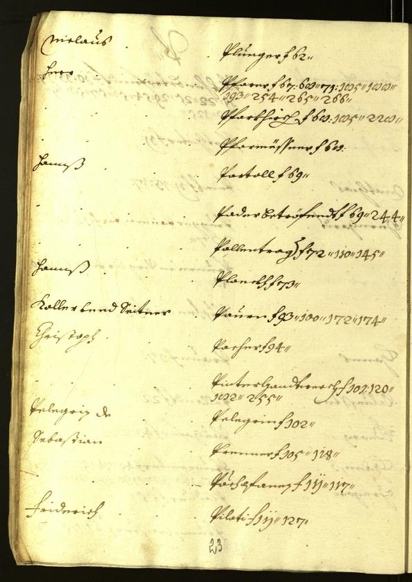 Stadtarchiv Bozen - BOhisto Ratsprotokoll 1612/13 