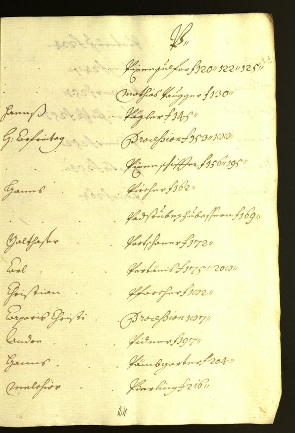 Stadtarchiv Bozen - BOhisto Ratsprotokoll 1612/13 