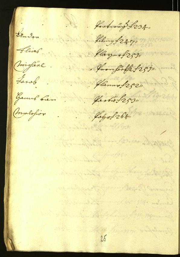 Stadtarchiv Bozen - BOhisto Ratsprotokoll 1612/13 