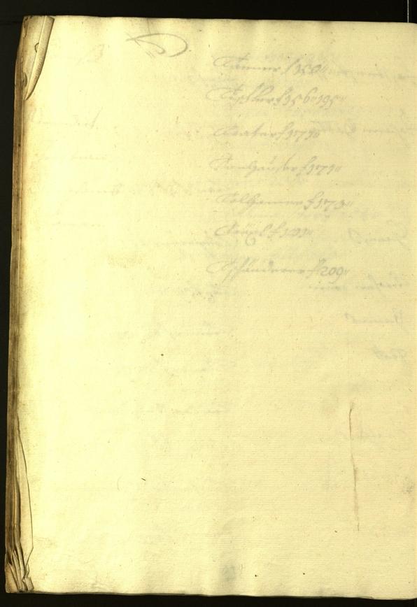 Civic Archives of Bozen-Bolzano - BOhisto Minutes of the council 1612/13 