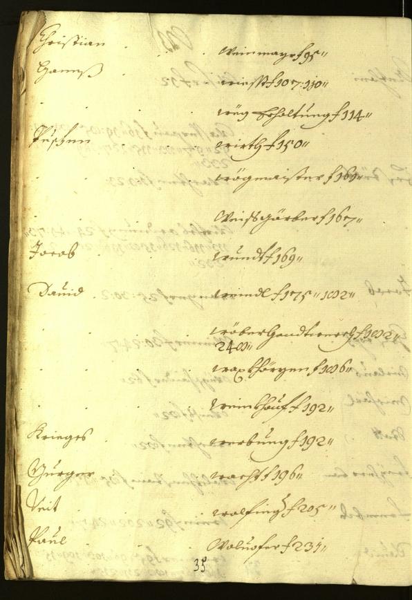 Stadtarchiv Bozen - BOhisto Ratsprotokoll 1612/13 