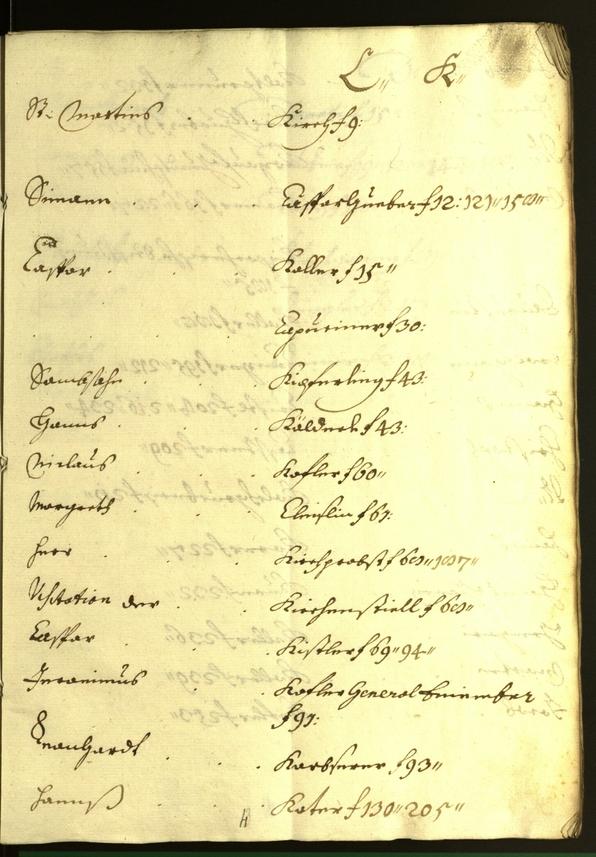 Civic Archives of Bozen-Bolzano - BOhisto Minutes of the council 1612/13 